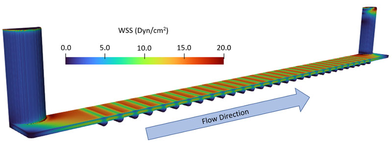 Parallel plate chamber based CFD simulation