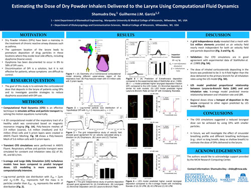 Dey research poster 2023