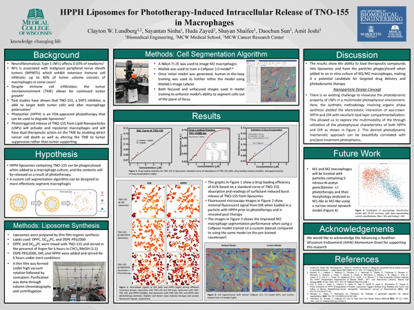 Lundberg MSSRP Poster, 2024